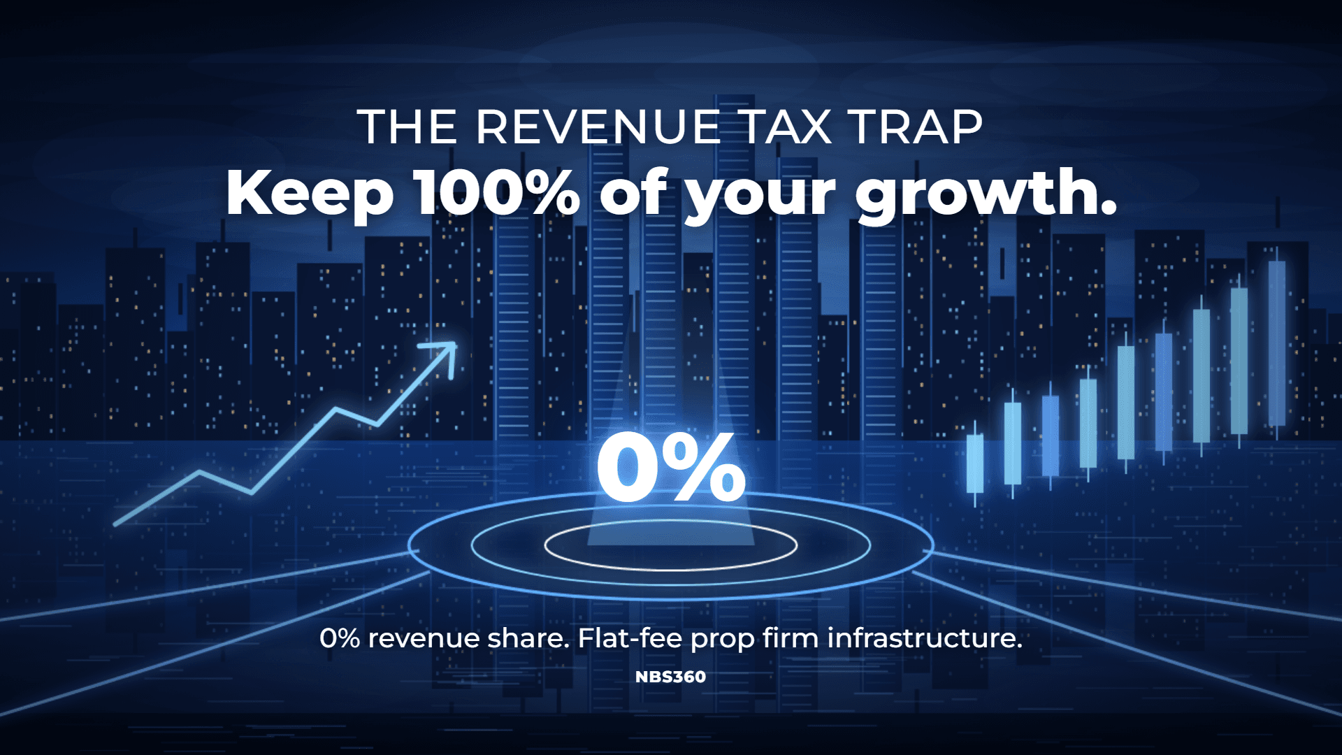 The revenue tax trap: keep 100% of your growth with 0% revenue share prop firm software from NBS360