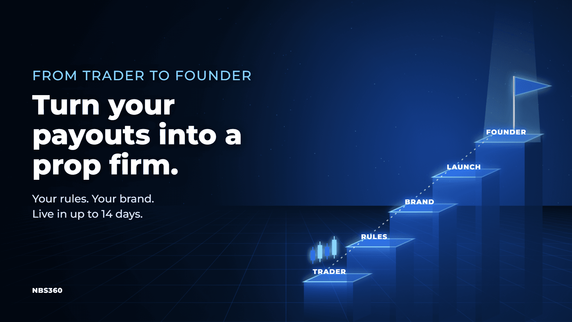 From trader to founder: how to open a prop firm with your own rules and brand in up to 14 days with NBS360
